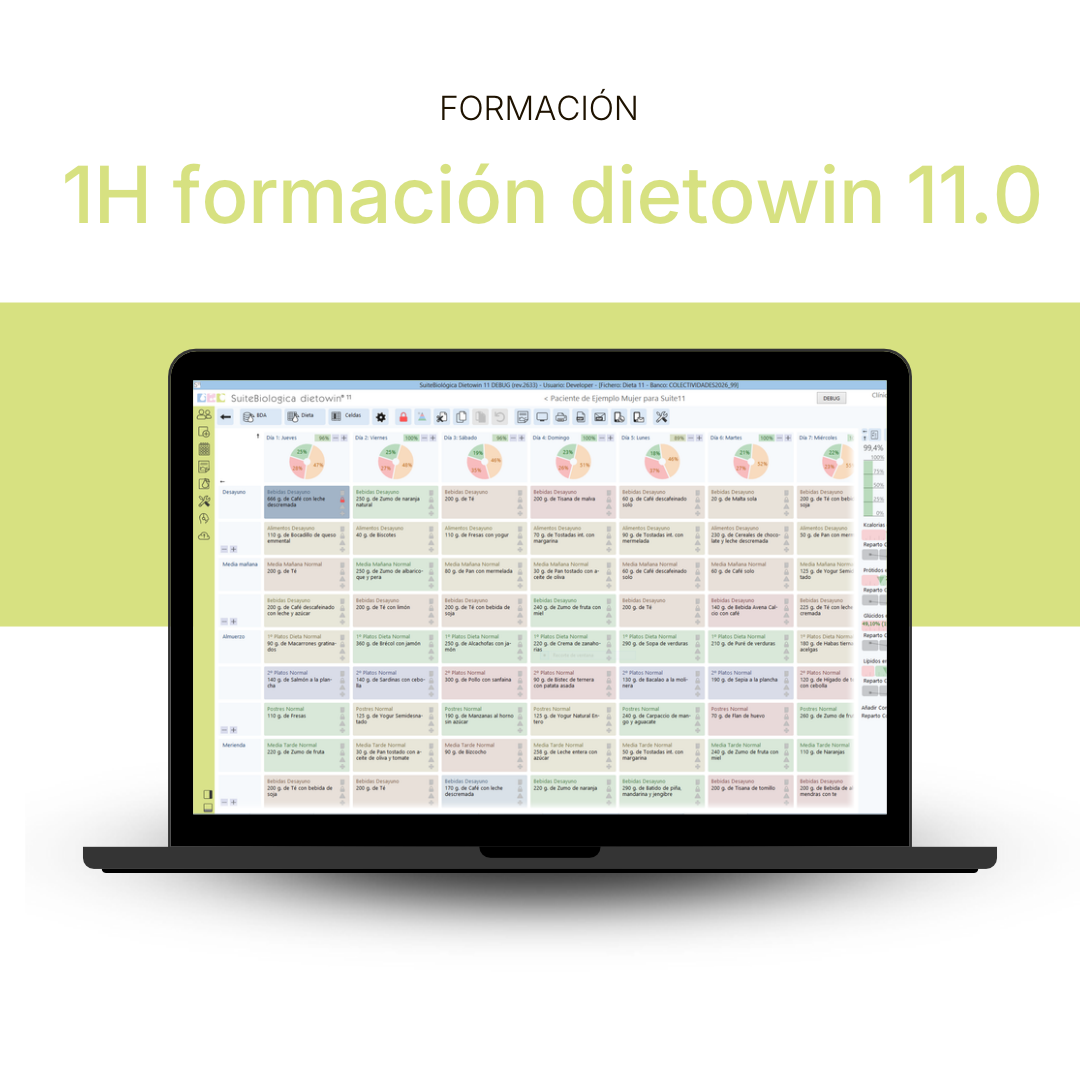 1H formación dietowin 11.0